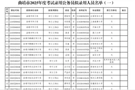 曲靖市2025年度考试录用公务员拟录用人员公示（一）图片