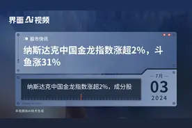 纳斯达克中国金龙指数涨超2%，斗鱼涨31%