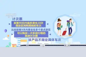 暑运服务台 | 高铁票怎么买最划算？业内人士这么建议……图片