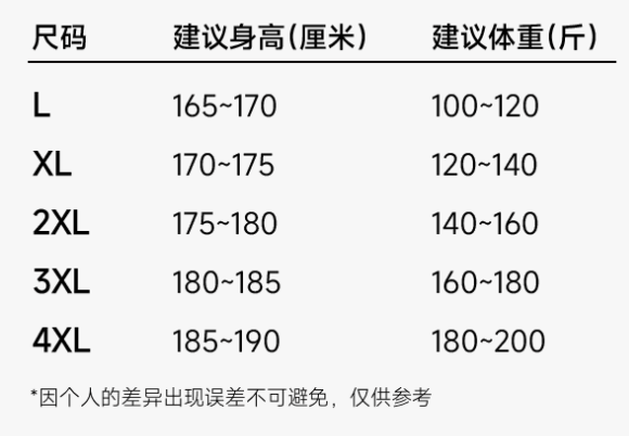 真心建议，快把这种内裤扔了！