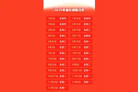 时间已定，油价即将调整！图片