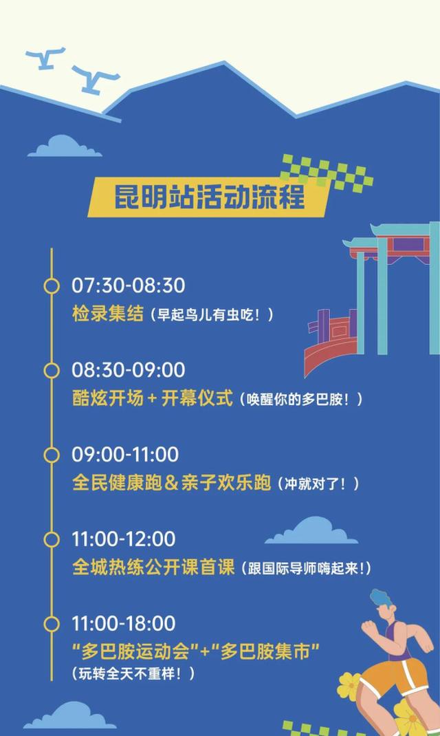 2025云南美丽乡村户外运动嘉年华（昆明站）报名开启
