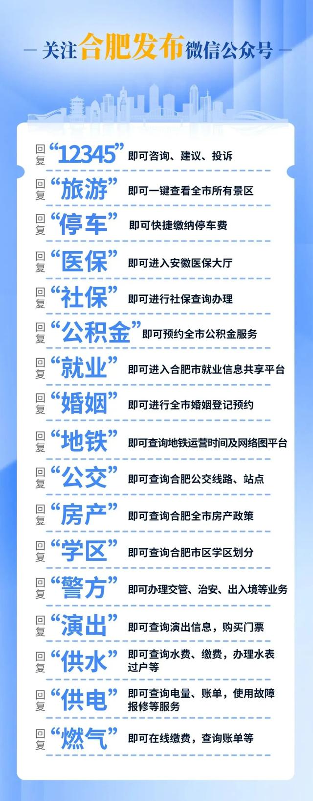 让合肥的活力治愈你的“节后综合征”！