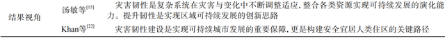 超越恢复：面向灾害的组织韧性如何实现逆境反超