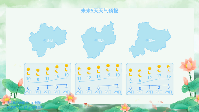 刚刚，浙江下大雪了！这里已经白茫茫，越下越大