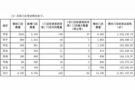 零食量贩店尚未熄火图片