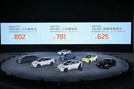 “数字底盘”突围，智己LS6 上市图片