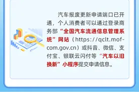 2025年福建汽车报废更新、置换更新和一季度购新补贴政策来啦图片