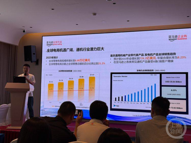年复合增长率8.23%！跨境电商加速重庆机电产品高质量出海