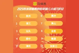 “年味小城”最火热，“潮汕春节”热度大涨320%图片