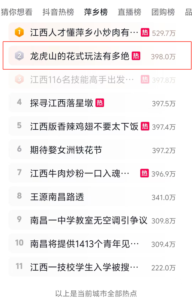 喜报！预热双节！龙虎山花式玩法有多绝火爆全网，上榜全省抖音热点！