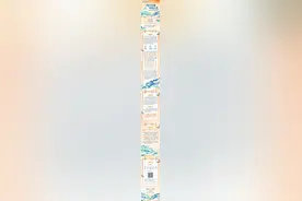 【招聘】中核集团2026届提前批校招正式启航!图片