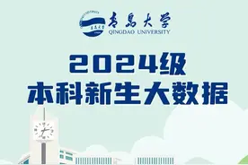 青岛大学2024新生大数据！7028名新生716人来自老王家图片