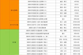 中国田径协会发布2025年赛事日历图片