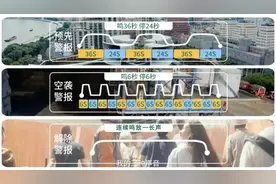 三种防空警报，哪种需要立即避险？如何寻找身边的人防工程？图片