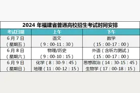 为爱绕行，“静”候佳音！漳州市27个高考点将全面实行交通管制，禁行禁鸣！图片
