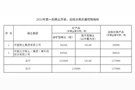 中国稀土：全面完成我国中重稀土资源整合，稀土行业格局发生重大变化图片
