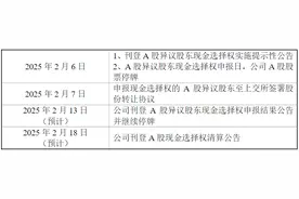 告别A股，老牌券商海通证券落幕图片