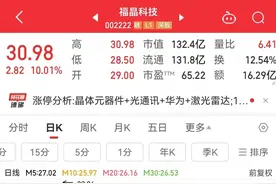主力杀入超8亿元，这只光刻机+无人驾驶+光通信概念股火了！碳达峰重磅方案出炉，高增长潜力股仅10只图片