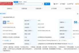 擅闯哀牢山博主背后公司去年参保人数为0图片