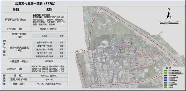 又一巨无霸！涉约4169亩！福州南湖片区开发曝最新进展！