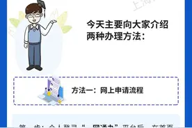 找到工作了，如何办理退出灵活就业登记参保？图片