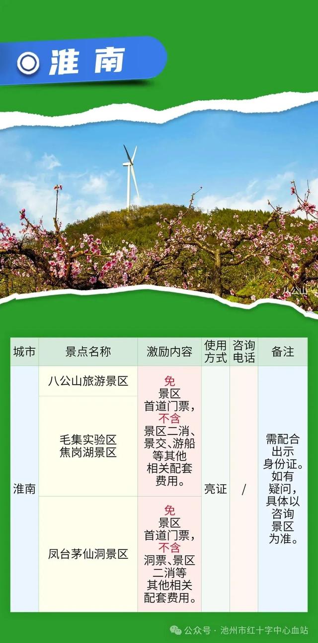 池州人有此证，这些地方免费游！