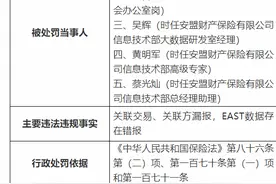 安盟财险被罚47万，因关联交易、关联方漏报等图片
