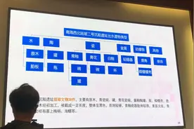 中国（海南）南海博物馆二期将于2025年春节后开工建设图片