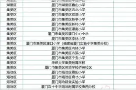 厦门小学质量监测，这些学校被抽中！图片