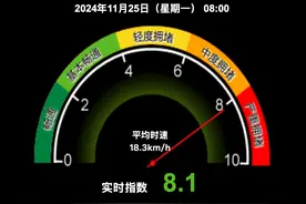 周一北京仍处雨雪天气过程，早高峰已达严重拥堵等级图片