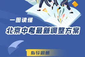考试科目减至6门！北京中考改革方案公布图片