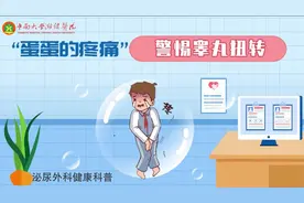 视频 | “蛋蛋”感到疼痛？危险！可能是睾丸扭转图片