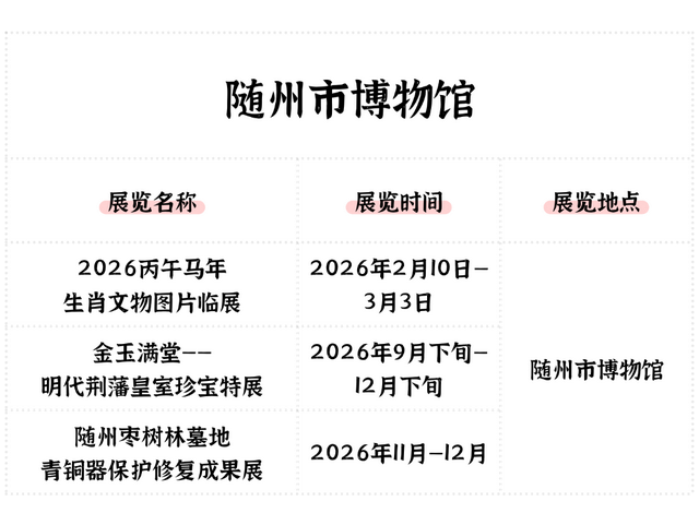 抢先收藏！2026湖北全省博物馆展览安排出炉