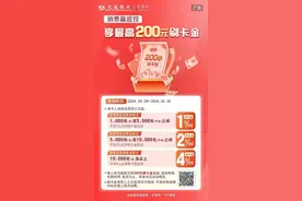 【交通银行】交通银行信用卡消费赢返现！享最高200元刷卡金！图片
