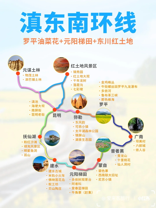 天缘漫记·云巅之上，云南软卧专列十二日游等你来！