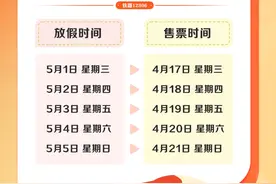 积分能兑火车票？免费的！速看→图片