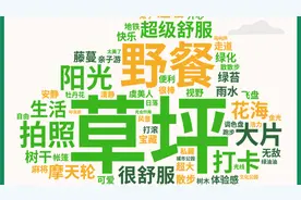 人气最高的公园在这个区！上海年轻人喜欢逛什么样的公园图片