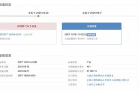 广东白酒迎来重磅文件：豉香型白酒质量要求新国标发布图片