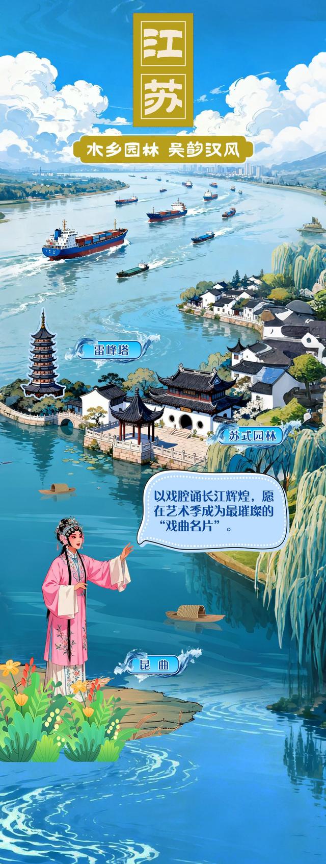 长图｜一眼千年，国宝“话”长江