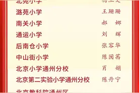 优秀！通州20名教师获奖！附名单图片