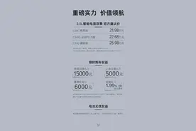 售21.98万元起 丰田凯美瑞2.5L混动版上市 综合续航超1000km图片