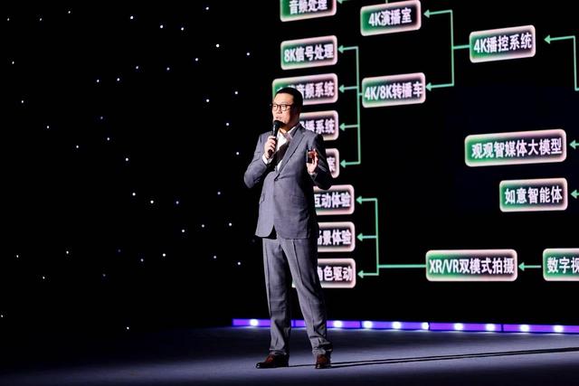 擘画智媒新蓝图 川台发布四大核心能力矩阵