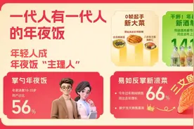 封面有数丨这个春节四川抢红包热度全国第二，嘬奶茶、喝“小甜水”成聚会热门图片