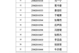 32人！山东师范大学附属中学公示拟录取名单图片