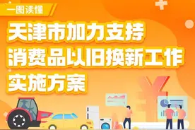 扩散 | 今晚0时开始！细则来了！图片