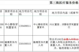 @湖南人 镇痛泵体内置入术价格拟下调图片