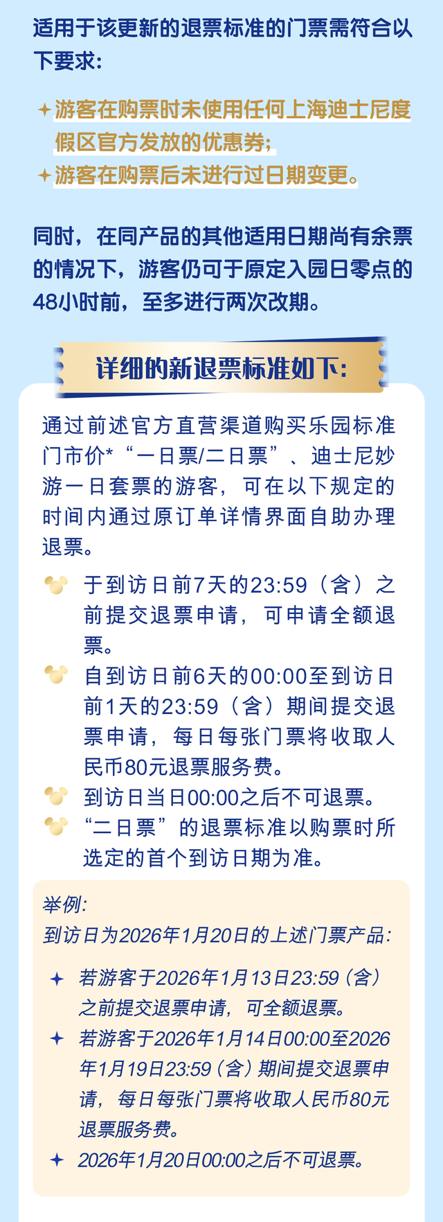 上海迪士尼度假区：2026年1月12日起主题乐园门票实行阶梯式退票标准