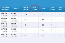 高铁新增“优选一等座”？回应来了……图片