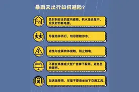暴雨！大暴雨！广西未来三天雨势强劲 桂北桂中等地强对流频繁图片